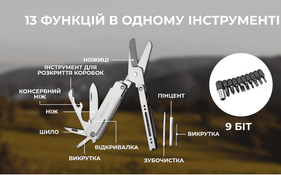 Мультитул-ножницы Roxon M3 со сменными битами, серый Фото 3